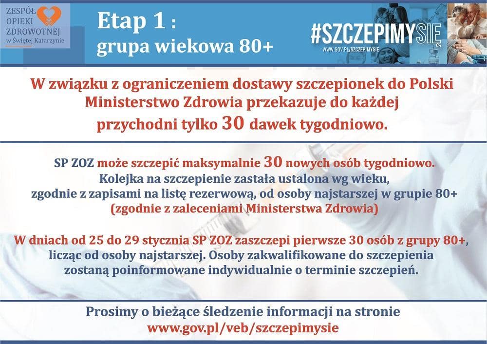 Szczepienia przeciw COVID