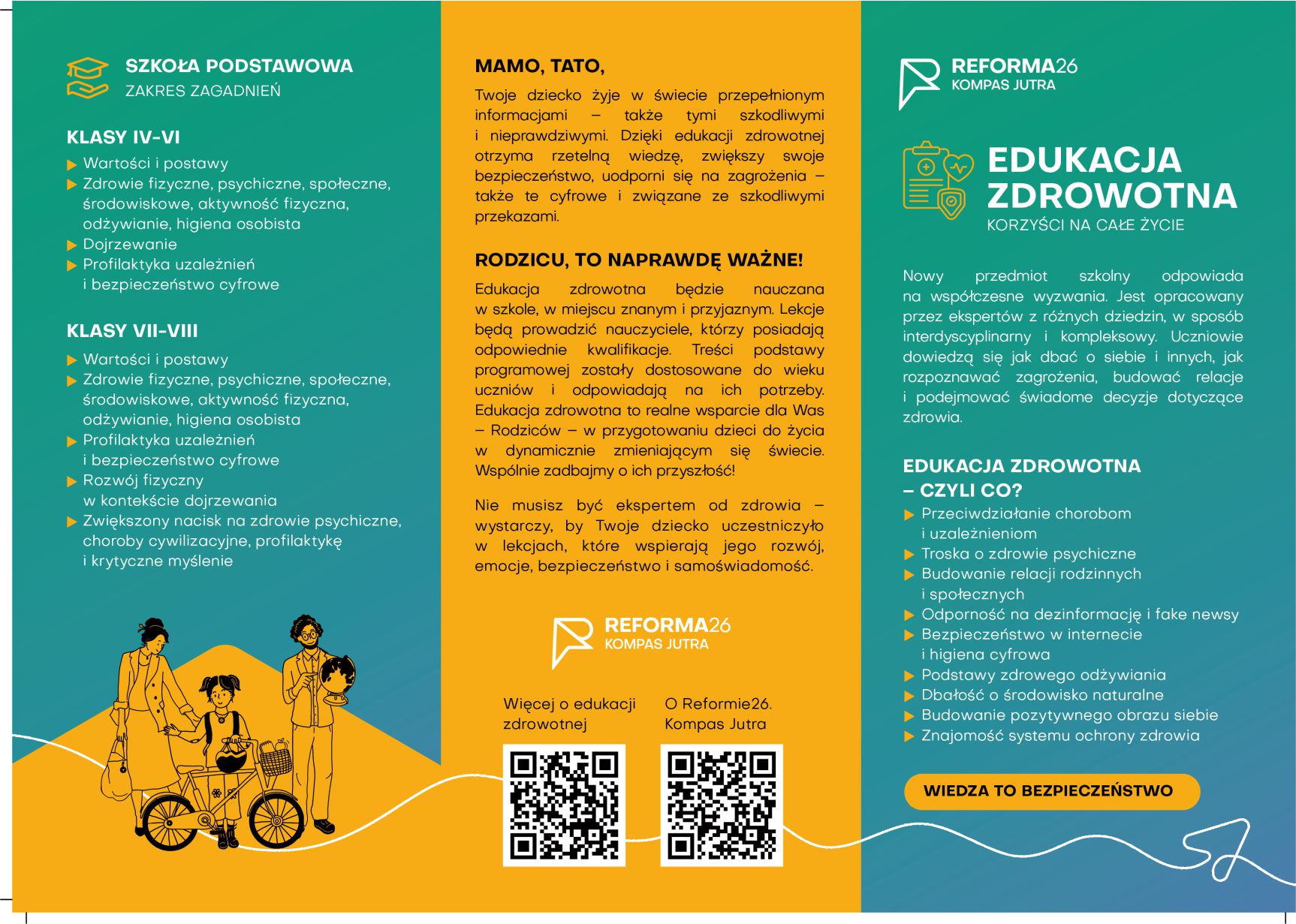 Edukacja przedporodowa - Szkoła Rodzenia 2024